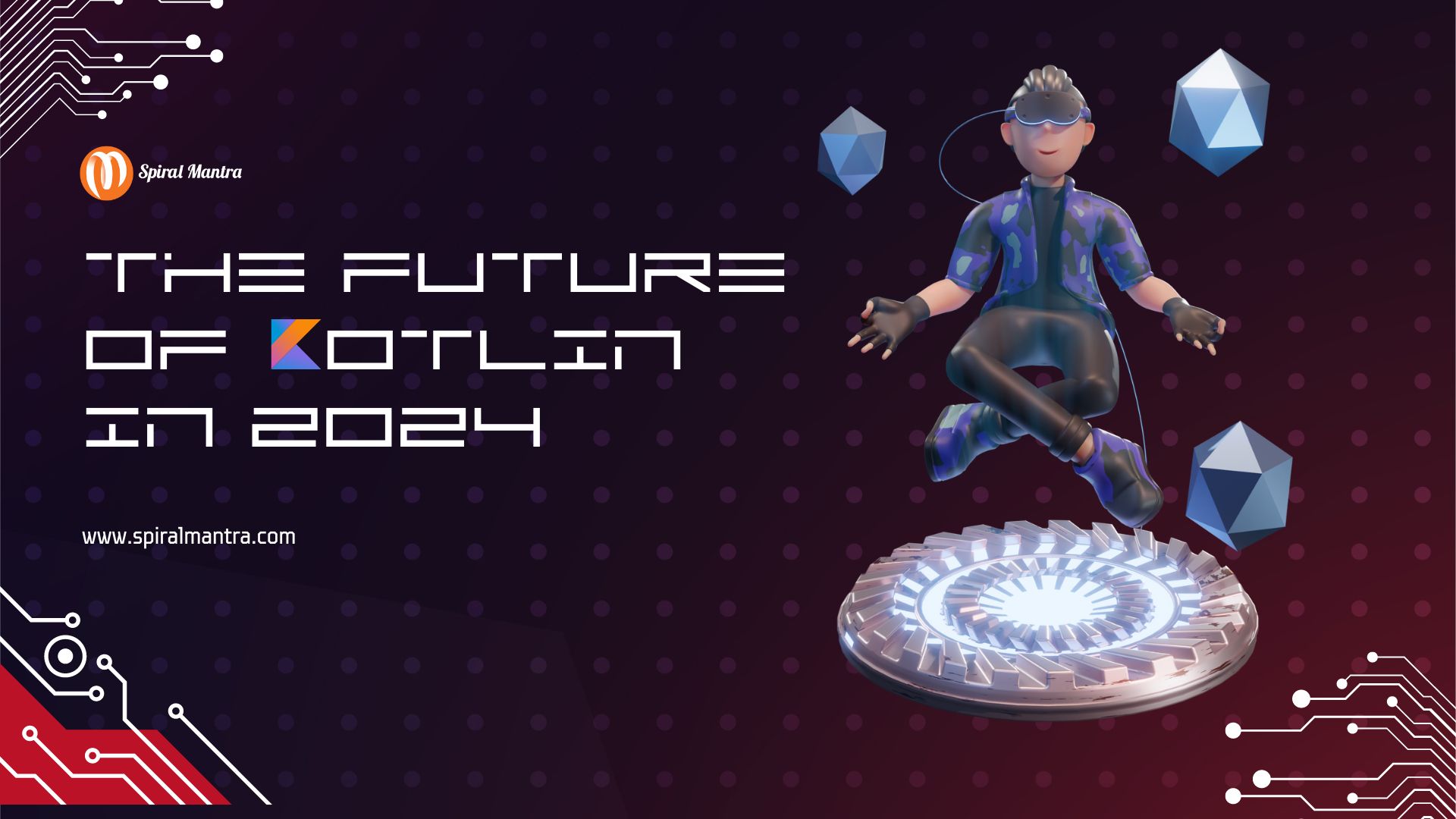 The Future of Kotlin in 2024 and Beyond
