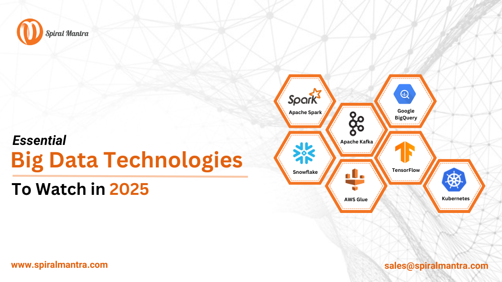 Big Data Technologies to Watch in 2025